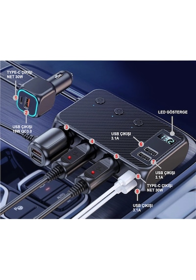 Araç Çakmaklık Çoğaltıcı Usb Type-c Şarj Aleti Mt-a9875