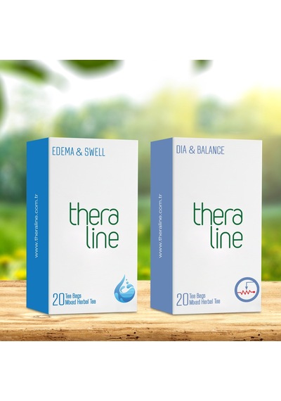 Theraline Signature Duo