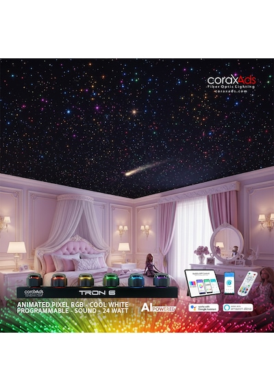 Genç Odası Yıldız Tavan Renkli Fiber Optik Aydınlatma Ambiyans Seti Çok Renkli