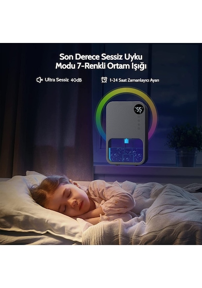 Mini Nem Alma Cihazı - Günde 300ml, 1.1l Hazneli, Led Işıklı - Tüm Odalar İçin - Beyaz