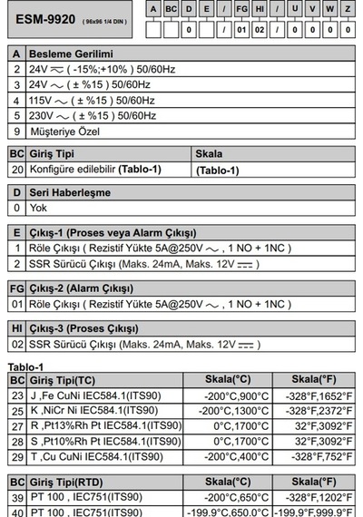 Emko Esm-9920.52001/0102/0000 ,96x96mm 220vac Röle/ssr Pt100/tc Isı Kontrol