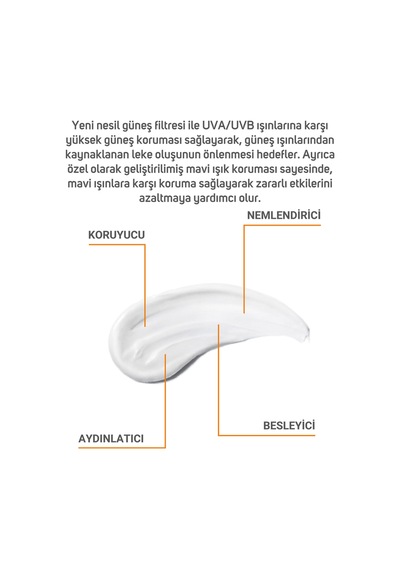 50+spf Koruyucu Güneş Kremi 50 Ml Yeni Nesil Filtre Ve Mavi Işık Korumalı