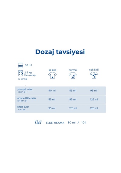 Dalli Beyaz Çamaşırlar için Sıvı Çamaşır Deterjanı 20 Yıkama 1100 ML