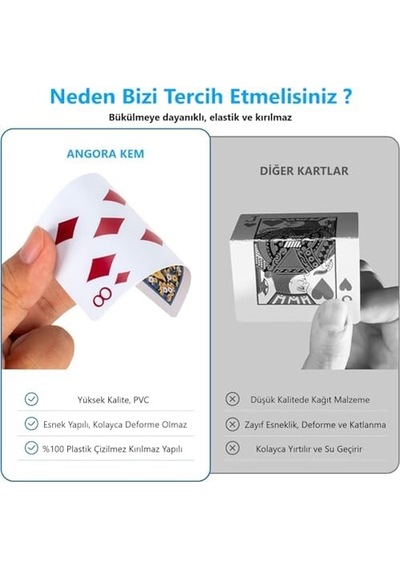 Angora Kem Plastik Iskambil Oyun Kağıdı Çift Deste Biriç Oyun Kağıdı 52 - Plastic Playing Cards