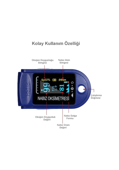 Reidan Nabız Oksijen Ölçüm Cihazı Parmak Tipi Pulse Oksimetre