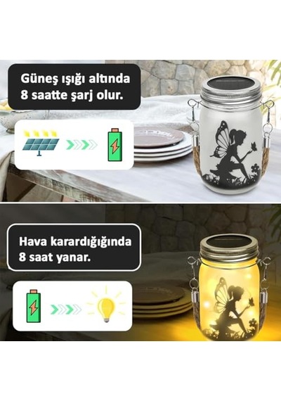 Güneş Enerjili Dekoratif Led Fener / Askılı Bahçe Feneri / Bahçe Dekorasyon Feneri / Gt-sl28