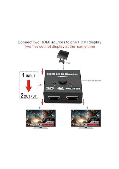 2 Port Çift Yönlü Hdmi Splitter Switch Çoklayıcı Çoğaltıcı