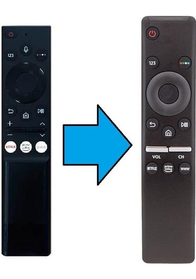 Sunny Axen Tizen Tv Kumandası-mikrofonsuz