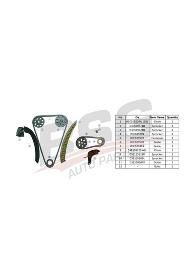 Bsg Eksantrık Zıncır Setı 2 Zıncır-2 Kızak-2 Eksantrık Dıslı-2 Krank Dıslı-yag Pompa Dıslı-2 Zıncır Gergıs - Polo-cordoba-ıbıza-fabıa 01-