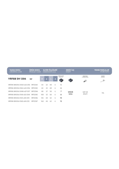 Fett Vrf88 - Sn1206 - D080 - D27 - Z06 Vorgen Freze Takımı