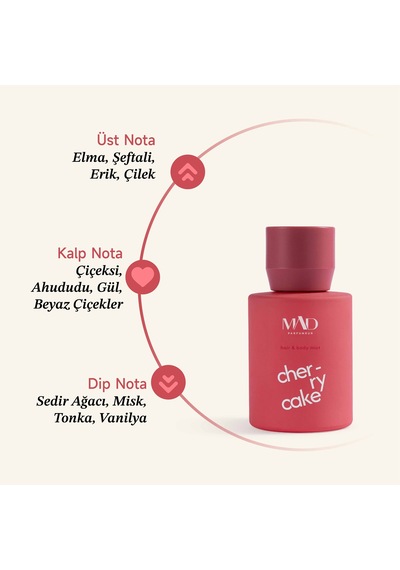 Mad Cherry Cake Hair & Body Mist 50 ML