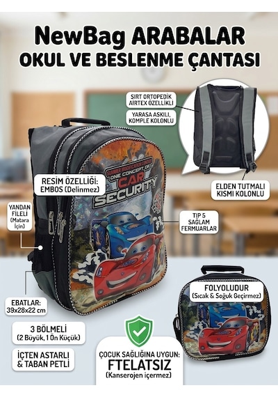 Newbag Erkek Cars Okul Ve Beslenme Folyolu Çantası