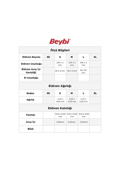 Strong-5 Pudrasız Siyah Kalın Nıtrl Eldiven - 50'lik Kutu