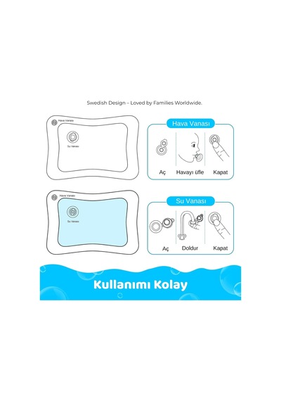 Bebek Su Oyun Matı Tummy Time Test Raporlu, Sızdırmaz Ve Bpa Sız