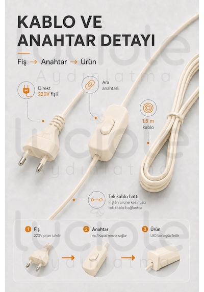 220v Günışığı Led Bar 50 Cm Fişli Anahtarlı Yapışkanlı Tezgah Altı Dolap İçi Aydınlatma