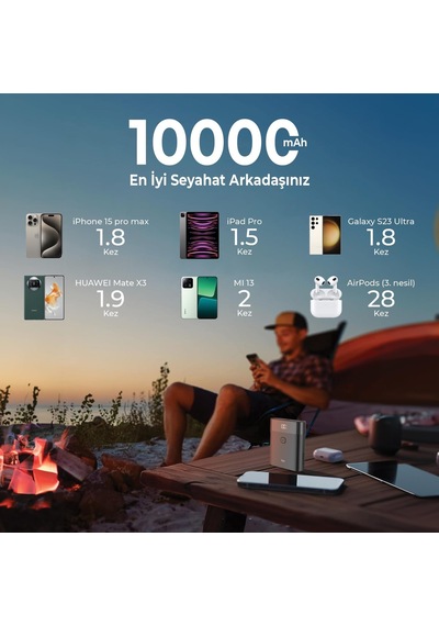 Pb20w 10000mah Type-c Ve Usb Çift Çıkışlı Dijital Ekranlı Mini Powerbank Siyah İphone Huawei Uyumlu