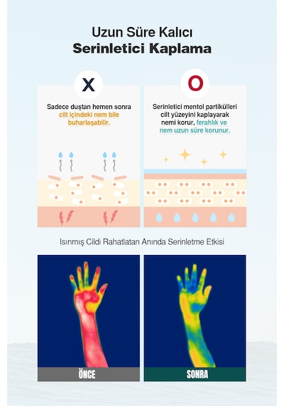 Akneye Eğilimli Ciltler İçin Serinletici Etkili Duş Jeli Dashu Daily Acne Cooling Body Wash Narenciye