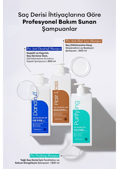 Derinlemesine Arındırıcı Kepek Şampuanı Mılk Baobab Pro Anti-dandruff Shampoo Tüm Saç Tipleri