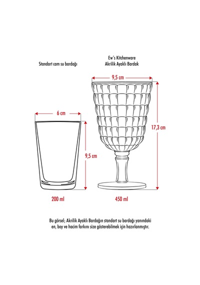 Allegra Füme Kadeh Bardak - 450 Ml Tekli Akrilik Malzeme - Cam Değildir Kırılmaya Dayanıklı Sarı