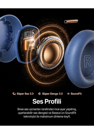 Inspire Sound By Bose Xh1 Anc 100 Saat Çalma Süresi 4 Mikrofon Bt6.0 Kablosuz Kulak Üstü Kulaklık, Mavi