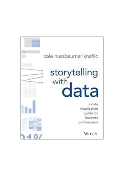 Storytelling With Data A Data Visualization Guide For Business P