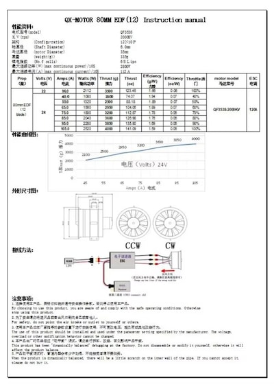 Qx-motor Qf3748/3538 80mm