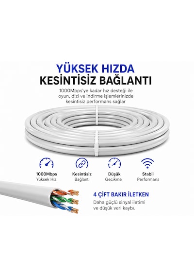 1.5 Metre Cat6 Fabrikasyon Ethernet Kablosu 1000 Mbps Gigabit Lan İnternet Kablosu Rj45 1,5 Metre