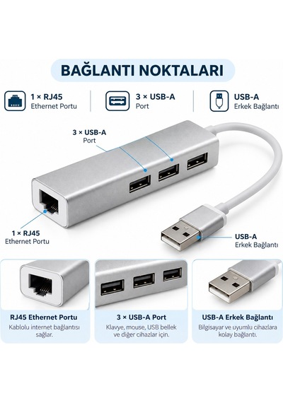 Luve Store Usb Rj45 Ethernet Adaptörü 3 Port Usb Hub Çoklayıcı Alüminyum Gövde