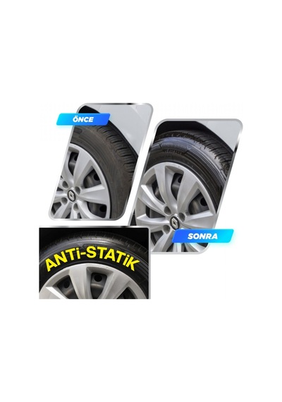 Automix Lastik Parlatıcı Jel 425 Ml 44960