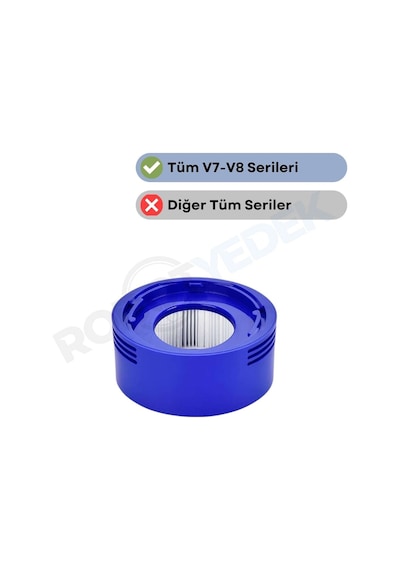 Dyson V7 V8 Serileri İle Uyumlu Arka Filtre 1 Adet