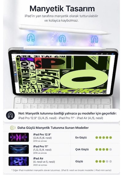 Exenar - Beyaz - İpad Uyumlu Tablet Kalemi Manyetik Stylus Pen Eğim Sensörlü Avuç İçi Engelleme Usb-c Şarjlı 1 Yedek Uç