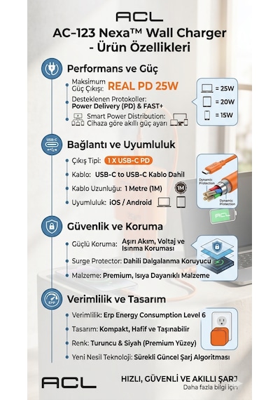 Kırmızı Acl Hızlı Şarj Aleti Pd25w 1m Kablo Type-c 25w