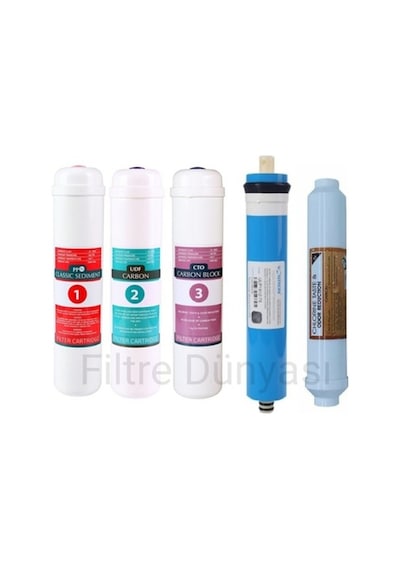 Filtre Dünyası Inline Su Arıtma Filtresi Vontron Mebranlı Filtre Takımı 5Li Set