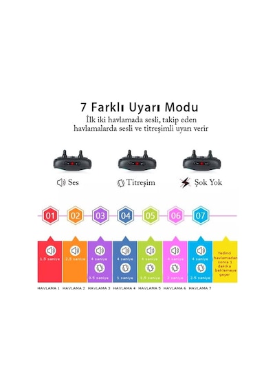 Hopdiye DC656V Havlama Tasması Şarjlı Şoksuz 6-50 kg Için Uygun Havlama Tasması