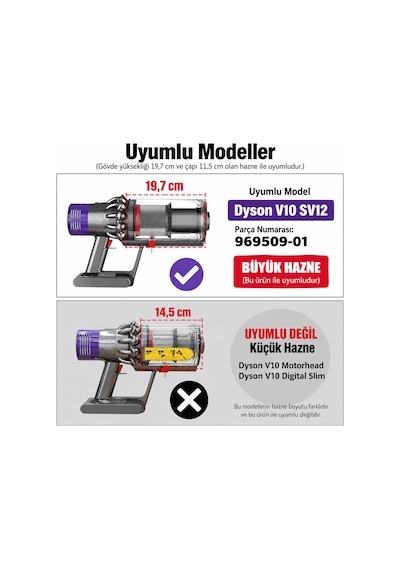 Dyson V10 Uyumlu Toz Haznesi Ve Filtre Seti