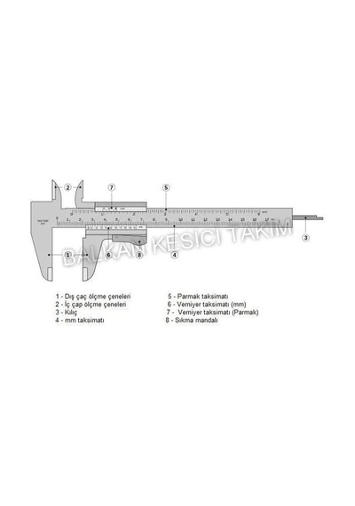 Monoblok  Mekanik  Kumpas  0-300mm
