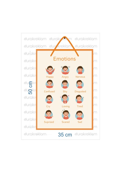 İngilizce Duygular Öğretici Poster