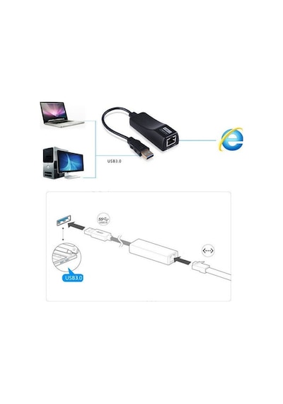 Daytona cf13 USB to 100 Mbps RJ45 Ethernet adaptör