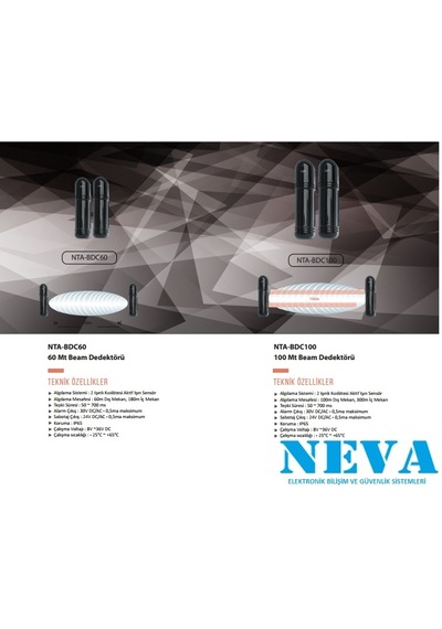 Neutron Nta-Gna8545 Gsm Gprs Pstn Kablolu Kablosuz Alarm Seti Pır Mk Hariç