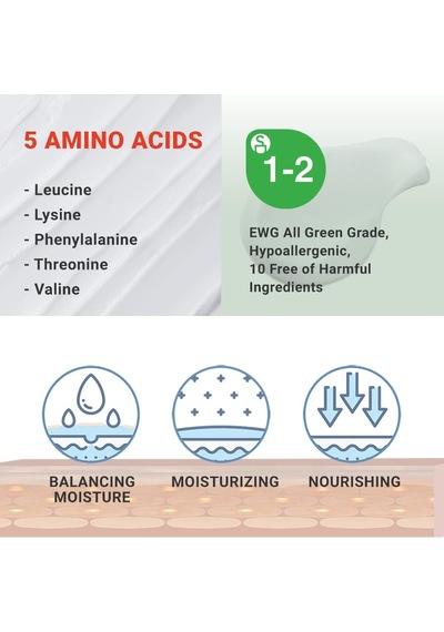 Kuru & Hassas Saç Ve Saç Derisini Temizleyen, Besleyici Ve Nemlendirici Şampuan Mild Shampoo