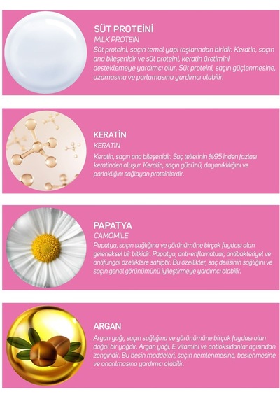 Milk Keratin Complex Bukle Şekillendirici Saç Kremi 200 Ml