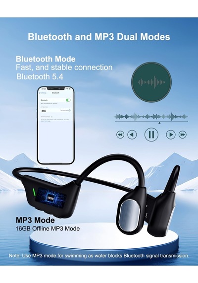 Kemik İletimli Kulaklık, Açık Kulak Su Geçirmez Yüzme Kulaklığı, Bluetooth 5.4, Dahili Mp3 Çalar, 16g Bellek, A