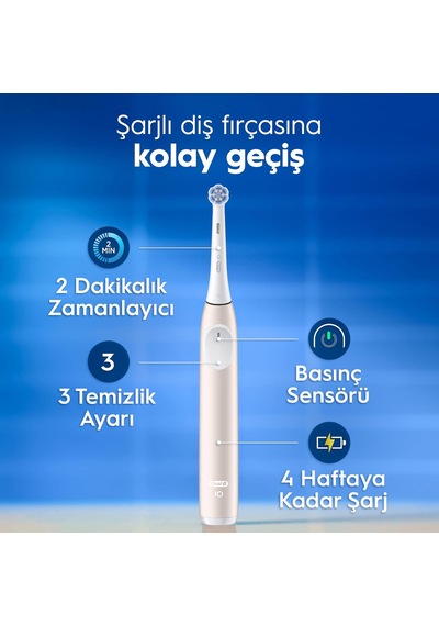Oral-b Io2 Pembe Şarjlı/elektrikli Diş Fırçası, 1 Fırça Başlığı,
