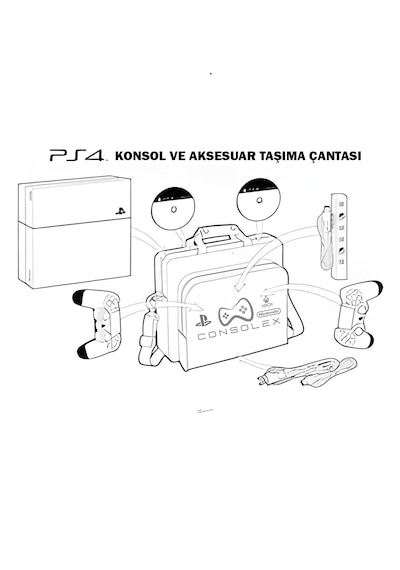 Sony PS4 Slim 500 GB Çift Kol + Consolex Çanta
