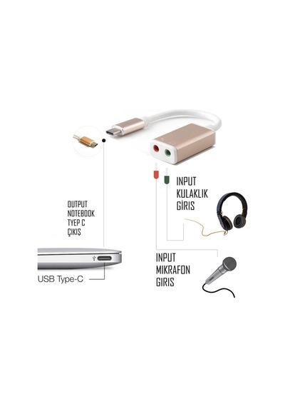 Wozlo 5.1 Kanal USB Type-C Ses Kartı
