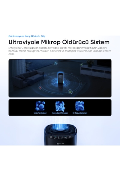 Şımart Akıllı Hava Temizleyici H13 Hepa Filtreli Wi-fi Kontrollü Uv Negatif İyonlu 36 M² Siyah