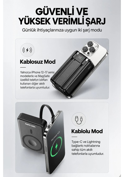 Ven-dens Vd-pb074 10000 Mah Qi Kablosuz Hızlı Şarj Powerbank, 15 W Kablosuz Çıkış, Type-c Ve, Siyah