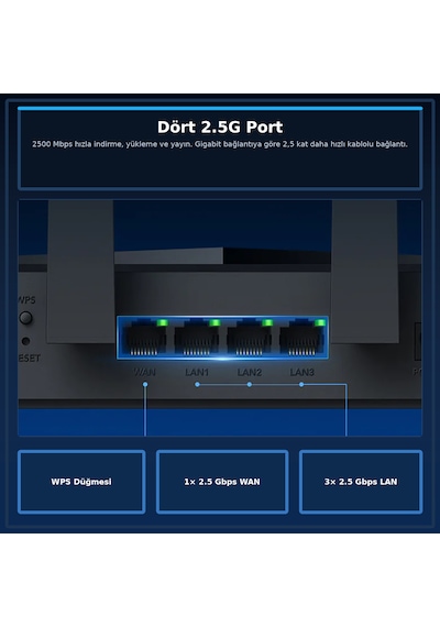 Cudy Wr11000 Be11000 Üç Bant Mesh Wi-fi 7 Router 6 Ghz 4x2.5g Portlu Mlo 320mhz Qualcomm A53 İşlemci