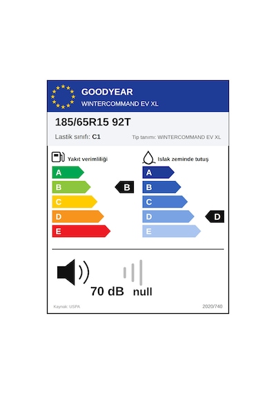 Goodyear 185/65 R15 92T XL Wintercommand Ev Kış Lastiği 2026