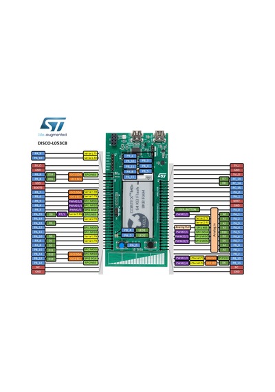 STM32L0538-DISCO